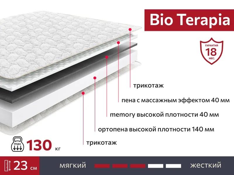 Матрас BIO Terapia 1600х1900