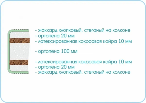 Матрас Sleep Story 800х1900