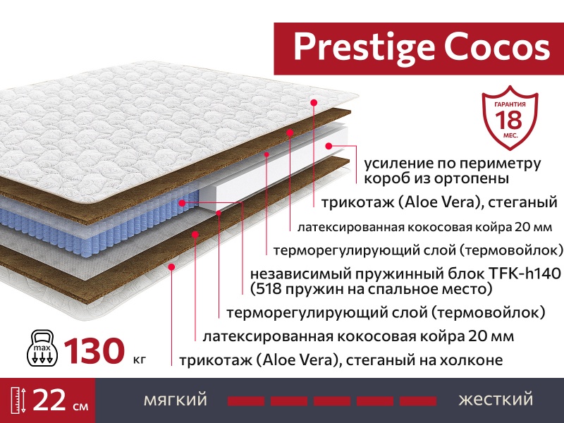 Матрас Prestige Cocos 2000х2000