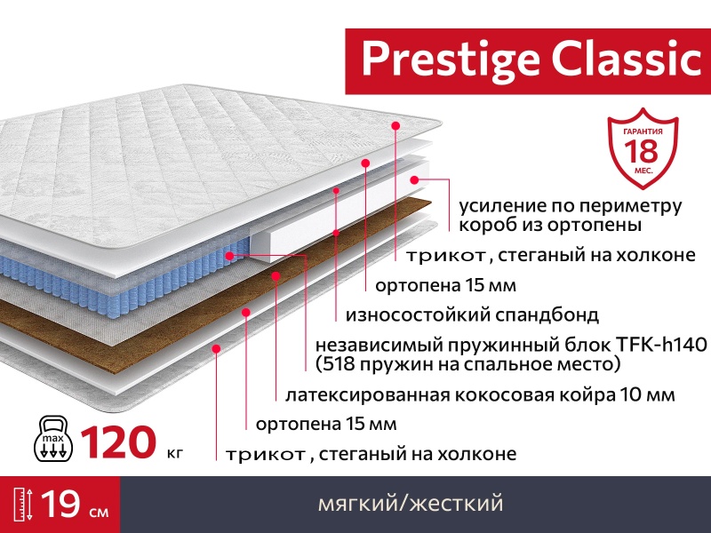 Матрас Prestige Classic 2000х2000